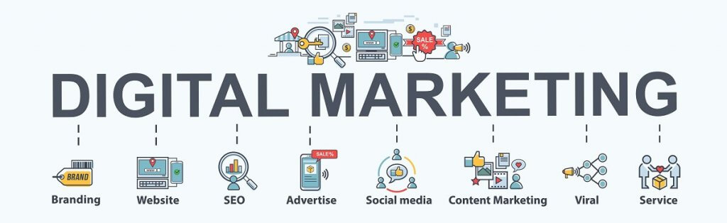 Digital Marketing Strategies to Market Your Business Online During The Covid-19